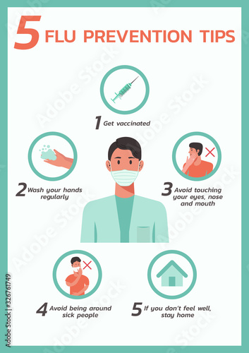 five flu prevention tips infographic, healthcare and medical about prevent influenza, virus protection, vector flat symbol icon, layout, template illustration in vertical design