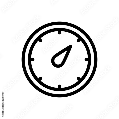 gauge