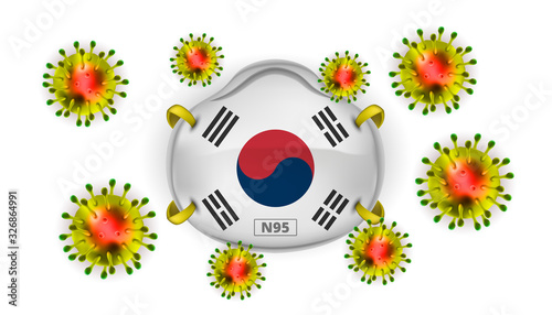 n95 face mask protection with south korea flag safety for novel Coronavirus 2019-nCov. wuhan corona virus disease coronavirus quarantine concept. Perfect for banner, background.