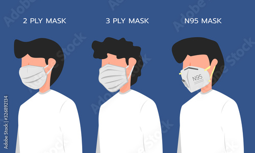 Three men using different types of face mask for inhalation of pollution, prevent the spread of viruses