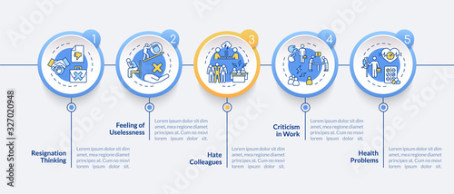 Burnout symptoms vector infographic template. Thinking of resignation presentation design elements. Data visualization with 5 steps. Process timeline chart. Workflow layout with linear icons