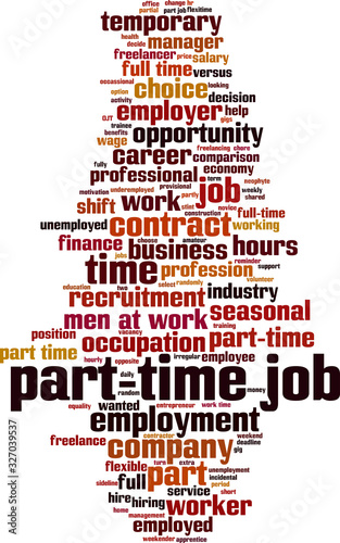 Part-time job word cloud