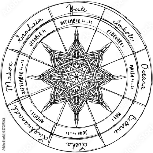 Abstract pagan wheel of the year