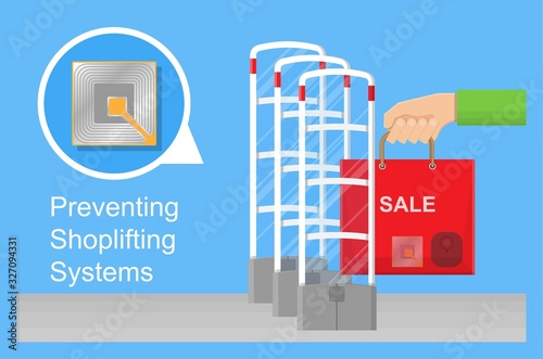 EAS Preventing shoplifting scanner gate system detect Anti theft loss patrons customer shopping store monitoring management checkout network barcode sold cash register notify cashier supermarket