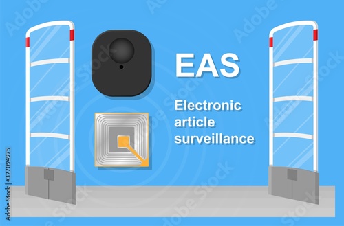 EAS Preventing shoplifting scanner gate system detect Anti theft loss patrons customer shopping store monitoring management checkout network barcode sold cash register notify cashier supermarket