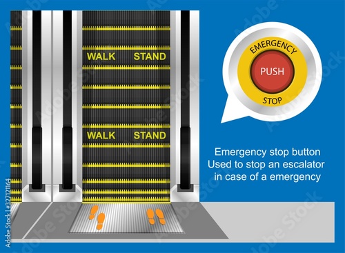 Escalator etiquette quick handrail motion direction situation machine life shopping mall train moving improper courtesy proper way walk side stair