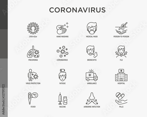 Coronavirus thin line icons set. Symptoms and prevention  2019-ncov  surgical mask  person-to person  hand washing  pneumonia  bronchitis  ambulance  hospital  fatigue  vaccine. Vector illustration.