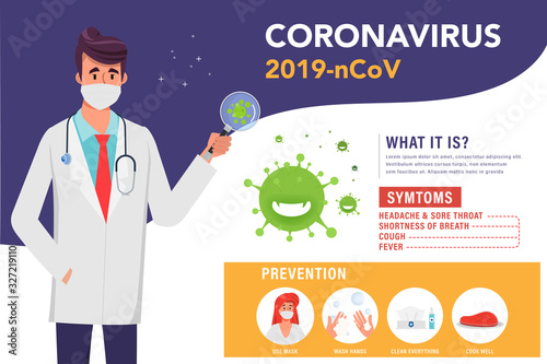 CoronaVirus 2019-nCov infographic. Wuhan virus disease. Woman wearing mask infographic. Symptoms and prevention.