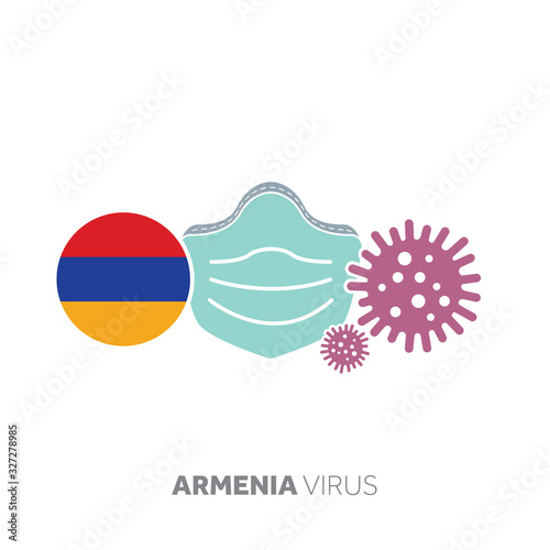 Armenia coronavirus outbreak concept with face mask and virus microbe