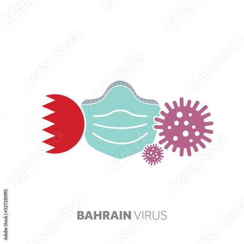 Bahrain coronavirus outbreak concept with face mask and virus microbe