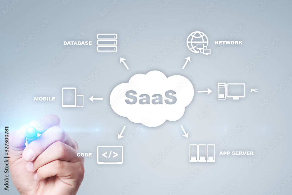 SaaS, Software as a Service. Internet and networking concept. SaaS, Software as a Service. Internet and networking concept.