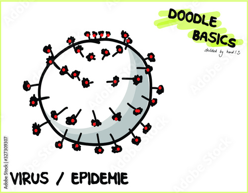 Basic Doodles - Topic: Virus Outbeak and Hygienemaßnahmen in case of Corona / Sars / Norovirus / Influenza