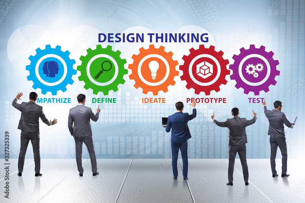 Design thinking concept in software development Design thinking concept in software development