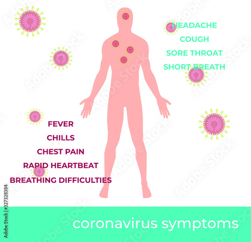 vector illustration of chinese corona virus most common symptoms