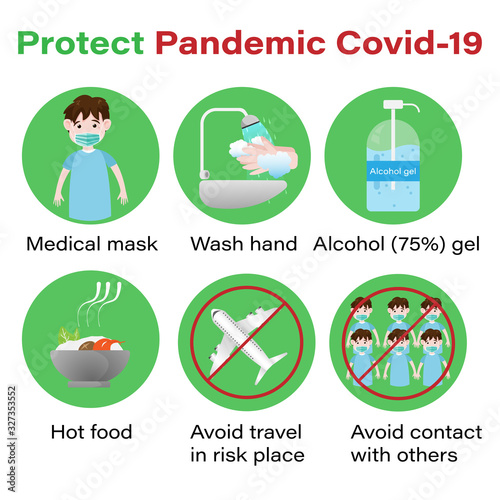 Coronavirus or Covid-19 infographics elements. Pandemic and antiviral drug or protective concept. Vector illustration design.