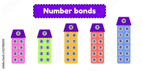 Number bonds. Mathematic worksheet for kids kindergarten, preschool and school age. Cartoon house. Vector illustration.