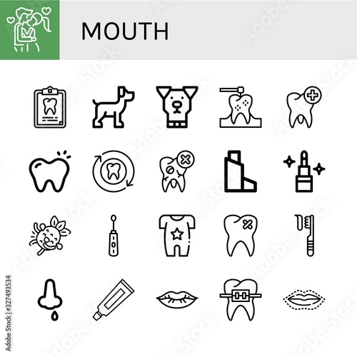 Set of mouth icons