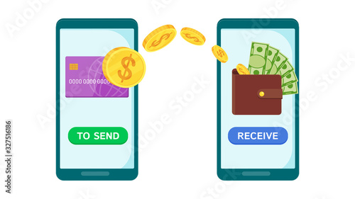 Money transfer using mobile device, computer and smart phone