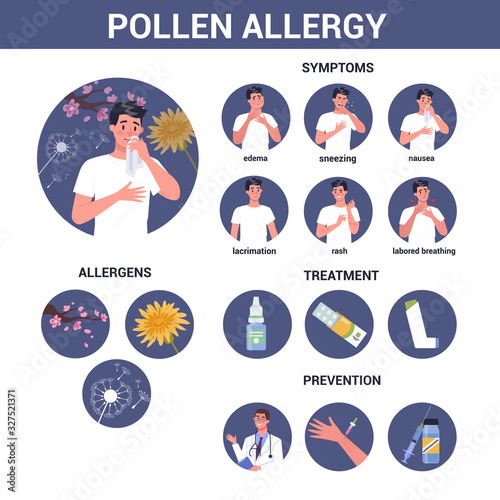 Man with polen allergy. Runny nose and watery eyes. Seasonal disease.