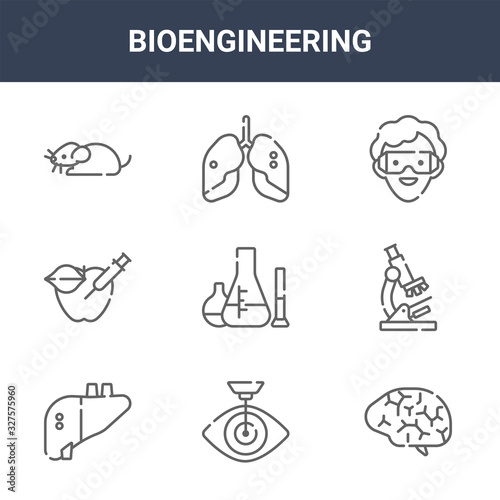 9 bioengineering icons pack. trendy bioengineering icons on white background. thin outline line icons such as human brain, microscope, artificial . bioengineering icon set for web and mobile.