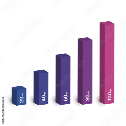 Bar chart of 5 growing columns. 3D isometric colorful vector graph. Economical growth, increase or success theme