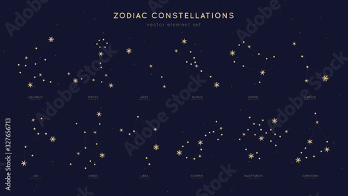 Zodiac constellations vector set on blue background. Astrology signs, zodiacal calendar dates, star map. Mystic or esoteric symbols.