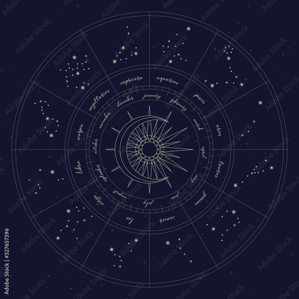 Fototapeta Mapa konstelacji zodiaku. Znaki astrologii wektorowej i gwiazd. Nadruk horoskopu. Zestaw mistyczny i ezoteryczny. Zodiakalne daty kalendarzowe