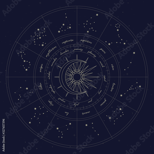 Map of zodiac constelattions. Vector astrology signs and stars. Horoscope print. Mystic and esoteric set. Zodiacal calendar dates