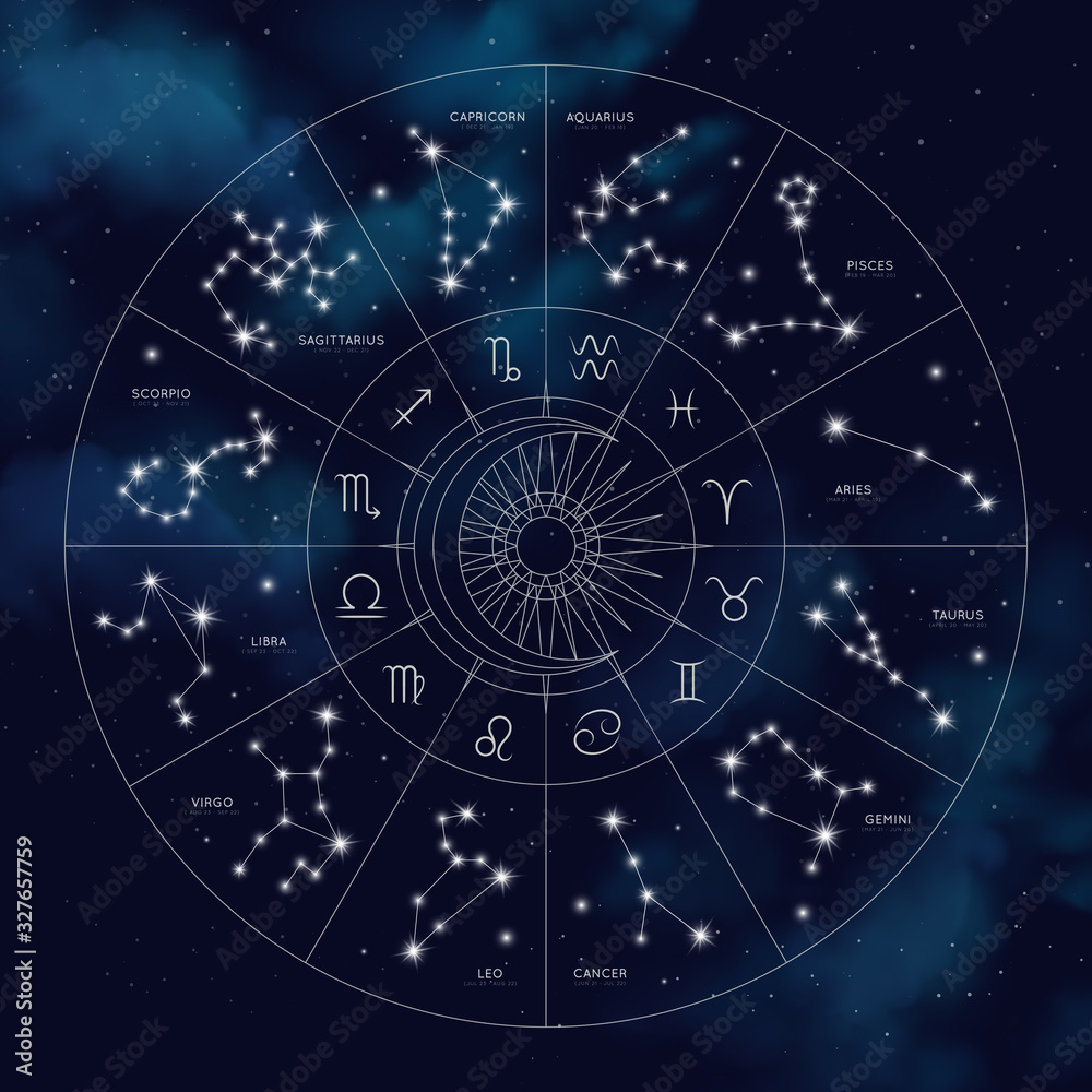 Vetor de Map of zodiac constelattions. Vector astrology signs and