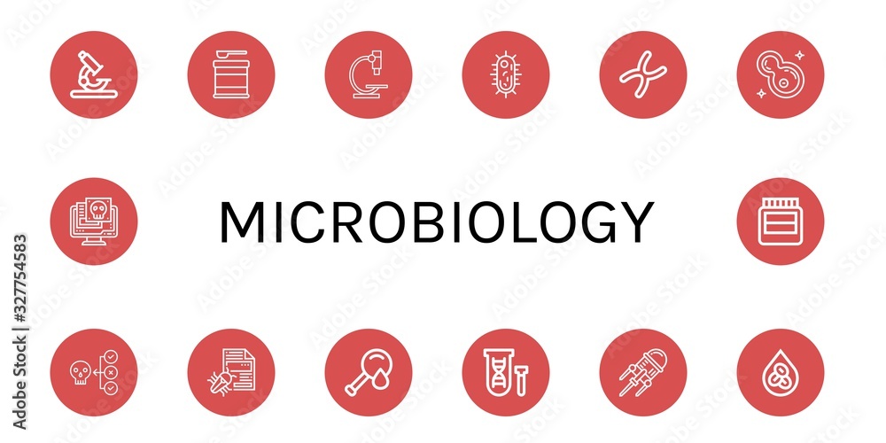Set of microbiology icons