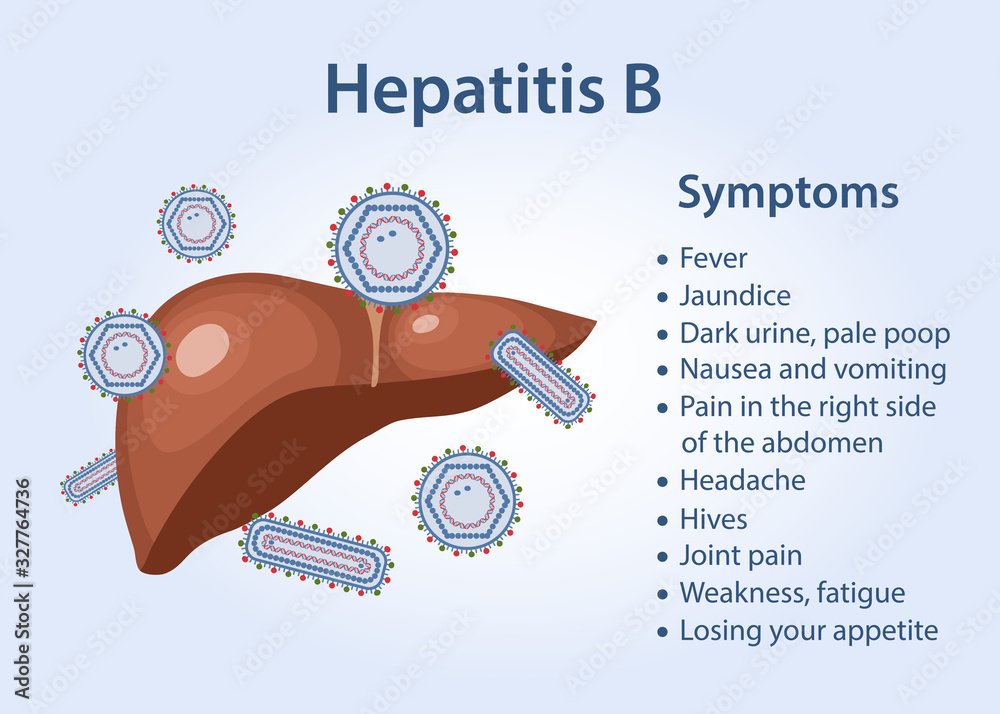 Hepatitis liver. Symptoms of hepatitis B as text. Vector illustration in flat style isolated on blue background. - obrazy, fototapety, plakaty 