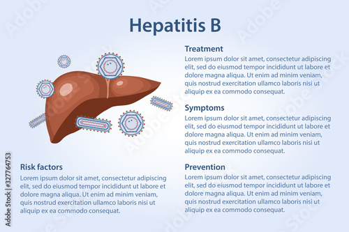 Hepatitis B of liver. Template with text describing symptoms, prevention, risk and treatment of disease. Vector illustration in flat style isolated on blue background.