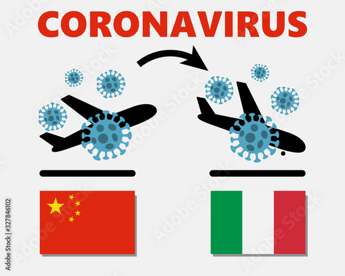 Novel corona virus disease COVID-19 (2019-nCoV),  icon of departure of coronavirus-charged plane from China and arriving in Italy. pandemic concept of international contamination