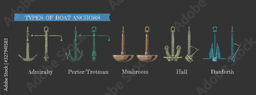 Types of boat anchors