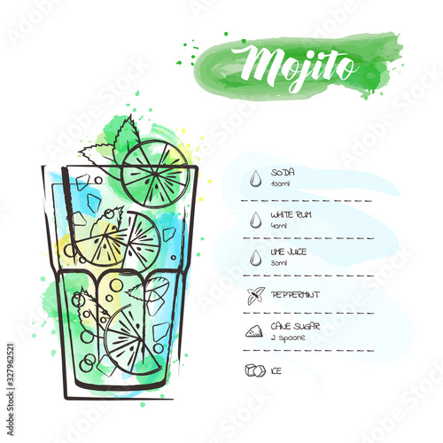 Image of a cocktail and a set of ingredients for making a drink at the bar. Watercolor sketch on a white background. Vector illustration