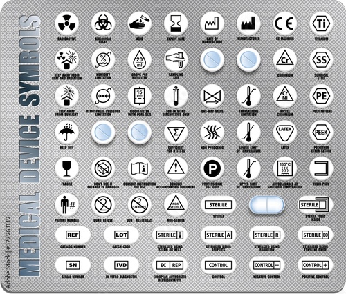 Full set of medical device packaging symbols with warning information. Medicine package black icons isolated on white. International standards ISO, ANSI, AAMI, FDA with description