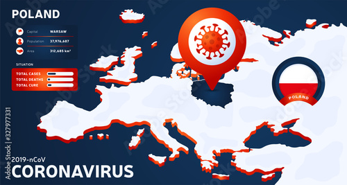 Isometric map of Europe with highlighted country Poland vector illustration. coronavirus statistics. 2019-nCoV Dangerous chinese ncov corona virus. infographic and country info.