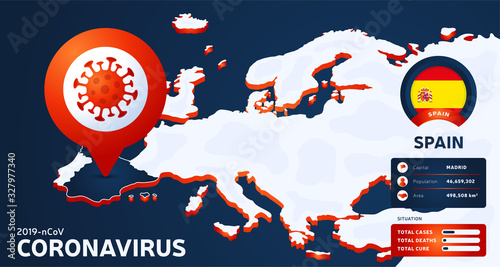 Isometric map of Europe with highlighted country Spain vector illustration. coronavirus statistics. 2019-nCoV Dangerous chinese ncov corona virus. infographic and country info.