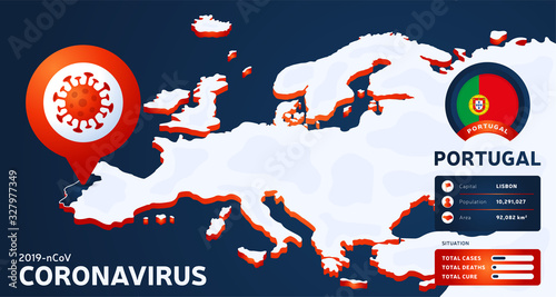 Isometric map of Europe with highlighted country Portugal vector illustration. coronavirus statistics. 2019-nCoV Dangerous chinese ncov corona virus. infographic and country info.