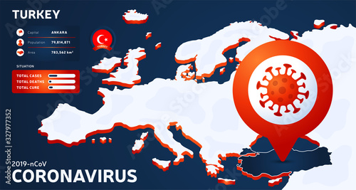 Isometric map of Europe with highlighted country Turkey vector illustration. coronavirus statistics. 2019-nCoV Dangerous chinese ncov corona virus. infographic and country info.
