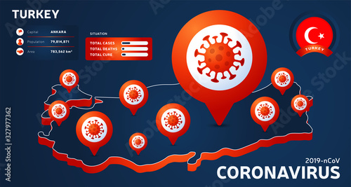 Isometric map of Turkey with highlighted country vector illustration on dark background. coronavirus statistics. 2019-nCoV Dangerous chinese ncov corona virus. infographic and country info.