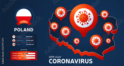 Isometric map of Poland with highlighted country vector illustration on dark background. coronavirus statistics. 2019-nCoV Dangerous chinese ncov corona virus. infographic and country info.