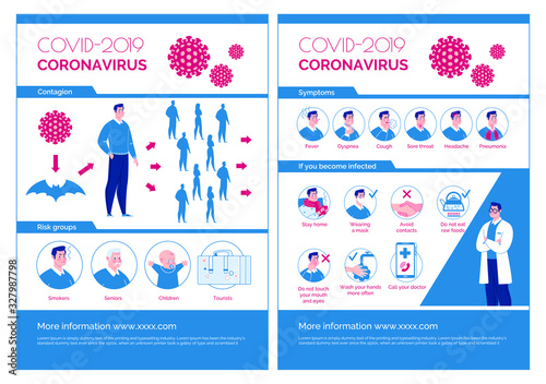 Plakat Epidemiological coronavirus informational poster: symptoms, group risk, contagion, prevention, medical advice. Vector. Cartoon flat illustration.