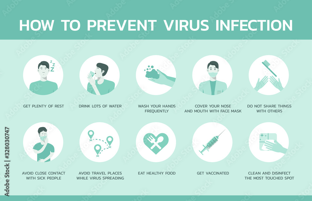 how to prevent virus infectious infographic, healthcare and medical