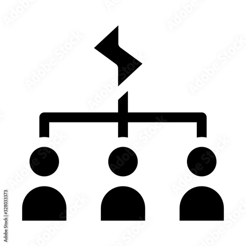 Command
