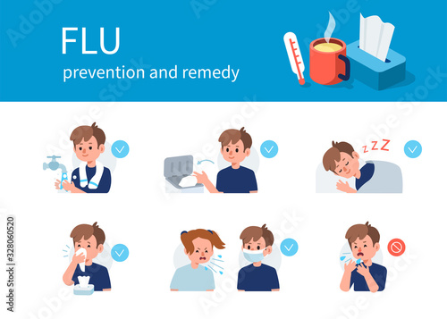 Flu Disease  Remedy and Prevention against Virus and Infection. Character Using Tissue, Washing Hands, Wearing Protection Mask. Boy use Medical Mask and Tissue. Flat Cartoon Vector Illustration.