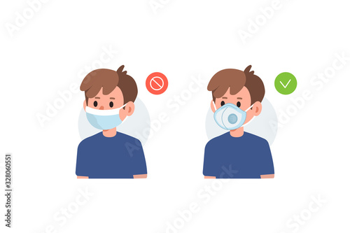 Kid Character wearing Different Types Protection Masks.  Medical and Respirator Mask. Prevention against Virus, Infection, Air Pollution. Hygiene Concept.  Flat Cartoon Vector Illustration.