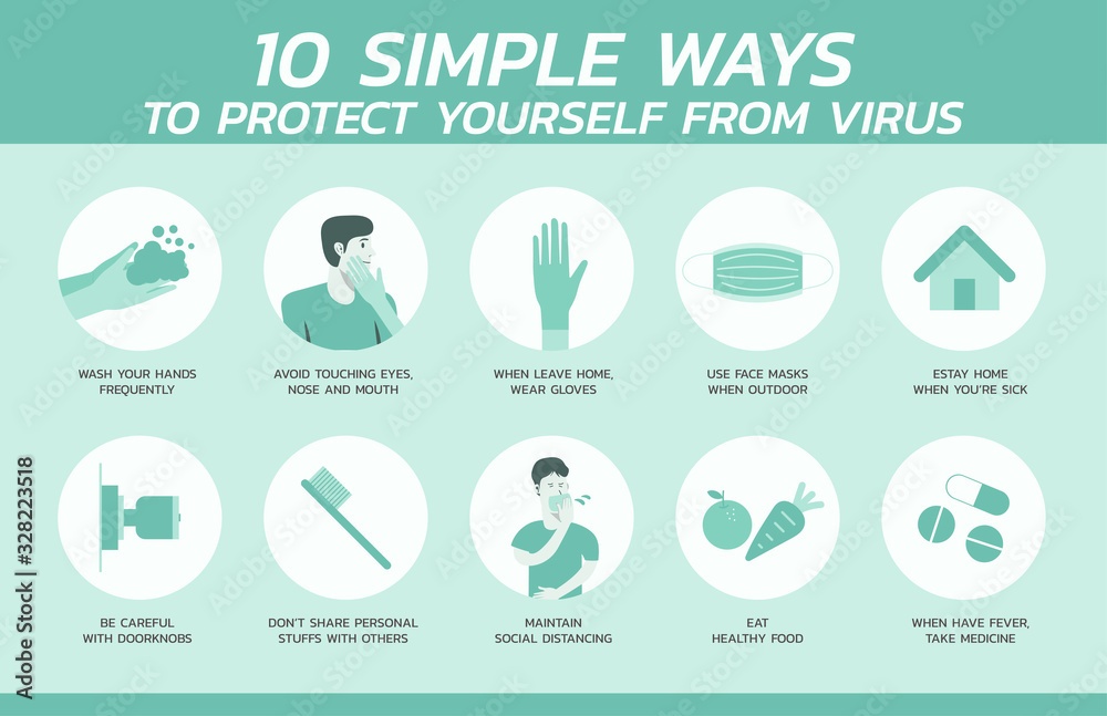 ten simple ways to protect yourself from virus infographic concept, healthcare and medical about flu and prevention, vector flat icon symbol, layout, template illustration in horizontal design ten simple ways to protect yourself from virus infographic concept, healthcare and medical about flu and prevention, vector flat icon symbol, layout, template illustration in horizontal design