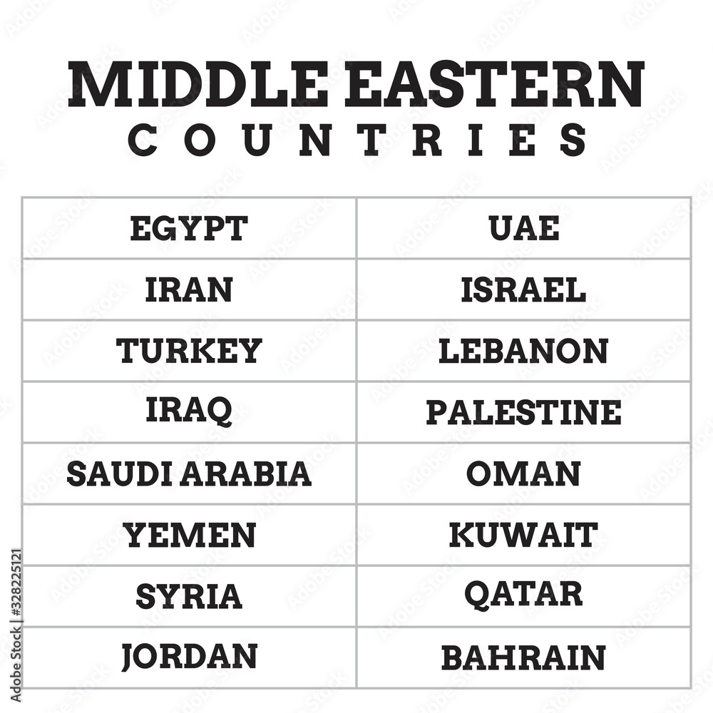Middle eastern countries text quote set. Vector illustration Middle eastern countries text quote set. Vector illustration