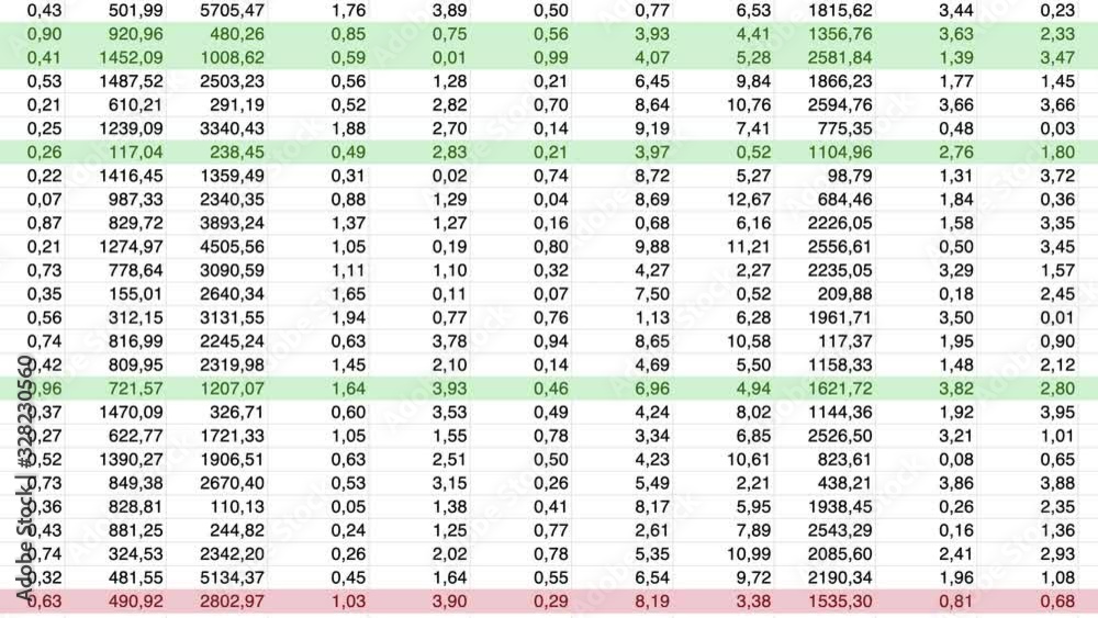Complex data spreadsheet animation with lots of numbers and colorful animation.